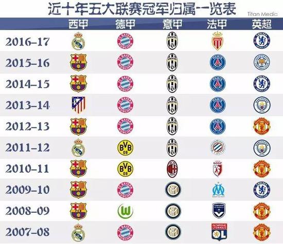 抵挡他们的